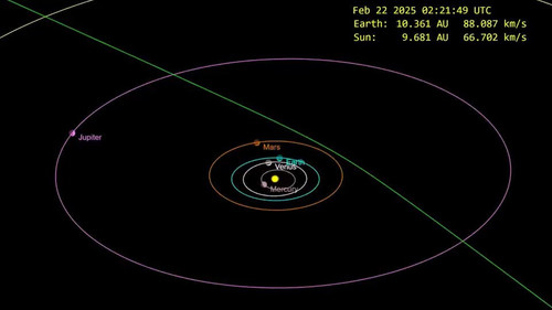 fYQsAxwrNcw Fn5a.jpg