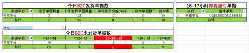 BC2发货情况2025年07月07日09时.jpg