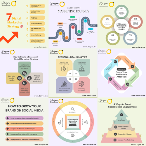 Boost Your Online Presence with Proven Digital Marketing & Branding Strategies.png