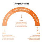 EjemploPractico mobile