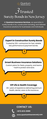 3 Trusted Surety Bonds in New Jersey.jpg