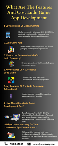 What Are The Features And Cost Ludo Game App Development.png