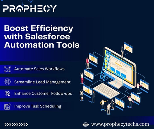 Blue And White Modern Website Development Services Facebook Post.jpg