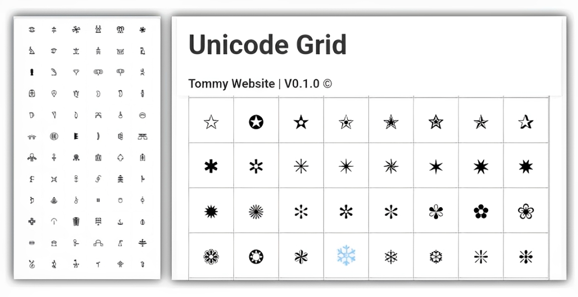 Global Unicode symbols text