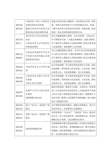 调查计划安排.jpg