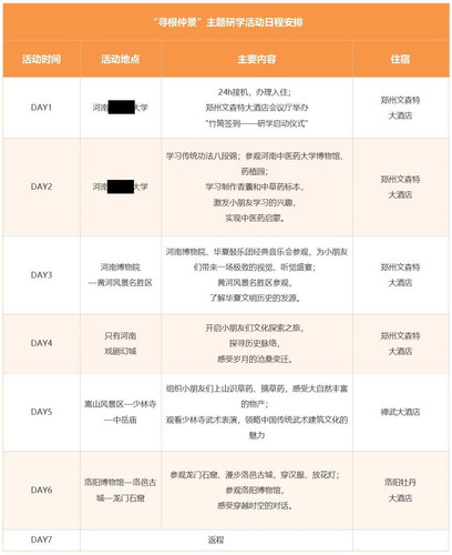 寻根仲景主题研学活动日程安排.jpg