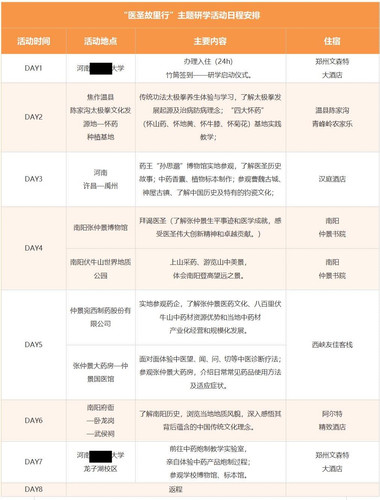 医圣故里行主题研学活动日程安排.jpg