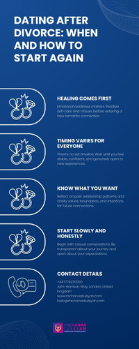 Dating After Divorce: When and How to Start Again.jpg