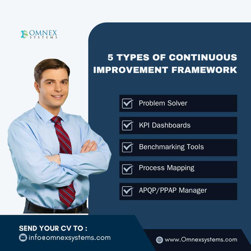 5 Types of Continuous Improvement Framework.jpg