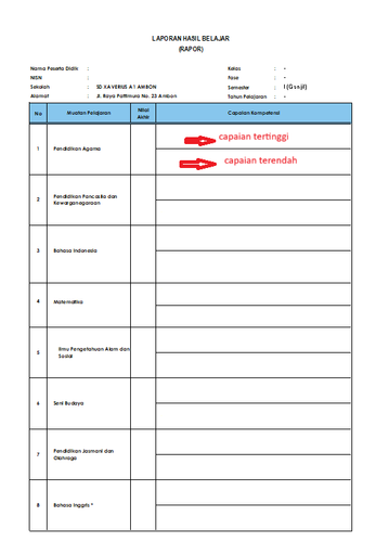 Rapor kelas 4 samapai 6.png