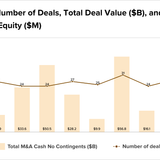 Teaser Italy 43 chart 4