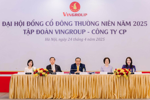 Đại hội đồng cổ đông thường niên năm 2025