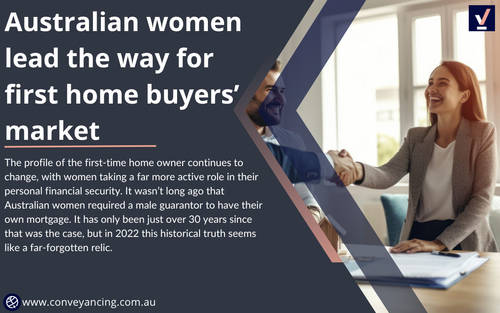 Australian women lead the way for first home buyers’ market.png