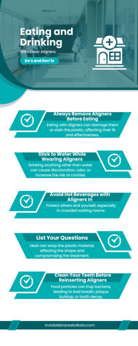 Eating and Drinking with Clear Aligners: Do’s and Don’ts.jpg