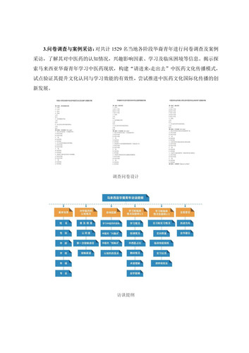 markdown的PDF 13.jpg