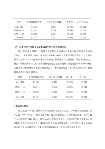 markdown的PDF 42.jpg
