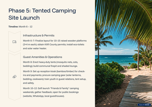 6 Phase 5 Tented Camping Site Launch.png