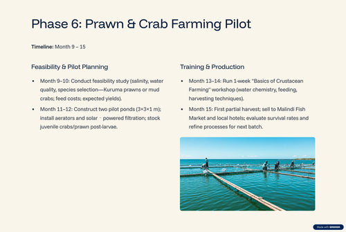 7 Phase 6 Prawn and Crab Farming Pilot.png