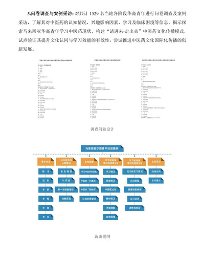 markdown的PDF 13.jpg