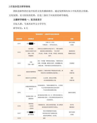 markdown的PDF 32.jpg