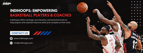 IndiHoops Empowering Basketball Players & Coaches.png