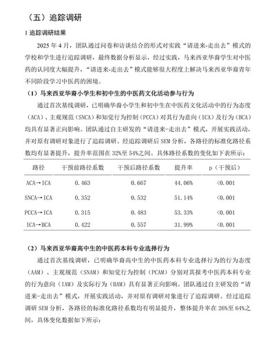 markdown的PDF 41.jpg