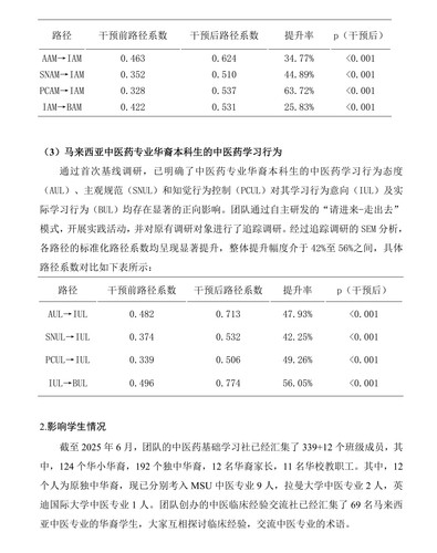 markdown的PDF 42.jpg