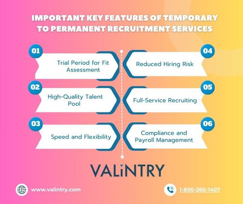 Important key features of temporary to permanent recruitment services.jpg