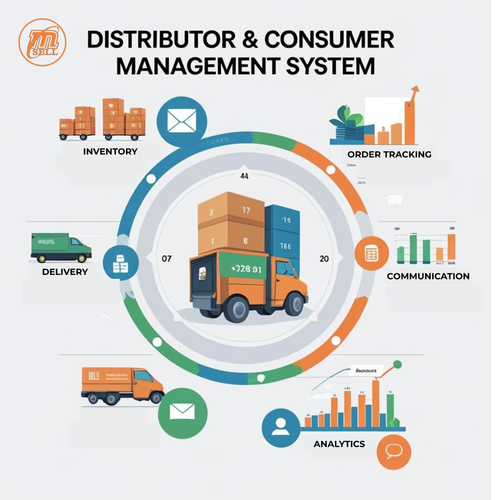 Distributor&ConsumerManagementSystem.png