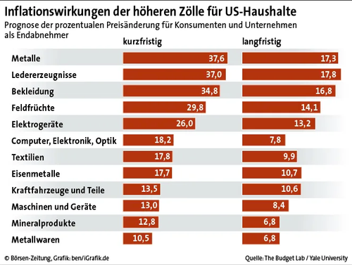 Screenshot 2025 07 08 222719.png