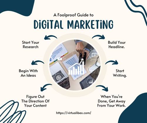 Digital marketing services.png