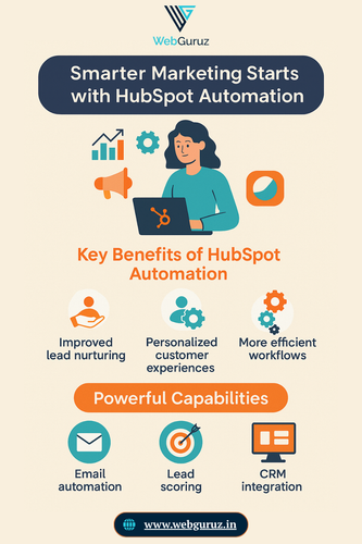 Level Up Your Marketing Game with HubSpot Automation.png