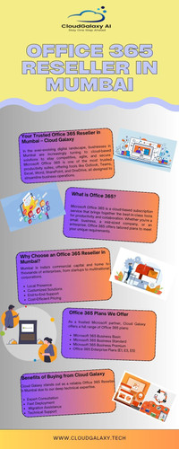 Cloud Galaxy: Leading Office 365 Reseller in Mumbai.jpg