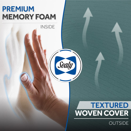 SL11140 Memory Foam Travel Pillow (Forest Green) AMZ 04.jpg