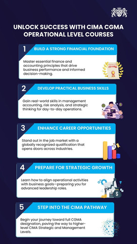 Unlock Success with CIMA CGMA Operational Level Courses.jpg