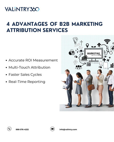 4 ADVANTAGES OF B2B Marketing Attribution Services.jpg
