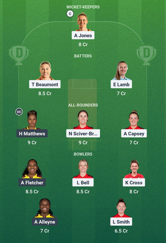 Screenshot 2025 06 07 00 08 52 738 com.dream11.fantasy.cricket.football.kabaddi edit.jpg