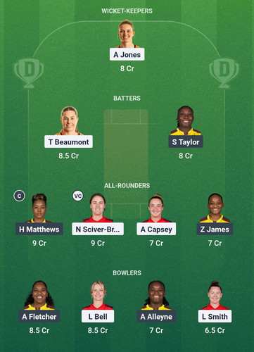 Screenshot 2025 06 07 00 08 41 607 com.dream11.fantasy.cricket.football.kabaddi edit.jpg