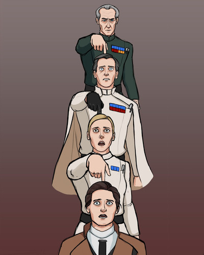 Tarkin - Krennic - Meeron - Karn