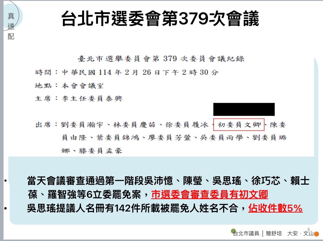 [轉錄] 簡舒培FB 初文卿在選委會又同時偽造文書?