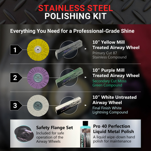 Z Stainless Steel Polishing Kit Product Highlights Image 1 V1.2.jpg