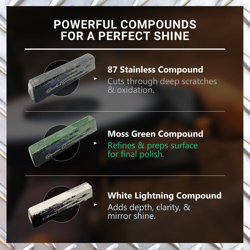 Z Stainless Steel Polishing Kit Product Features Image V1.2.jpg