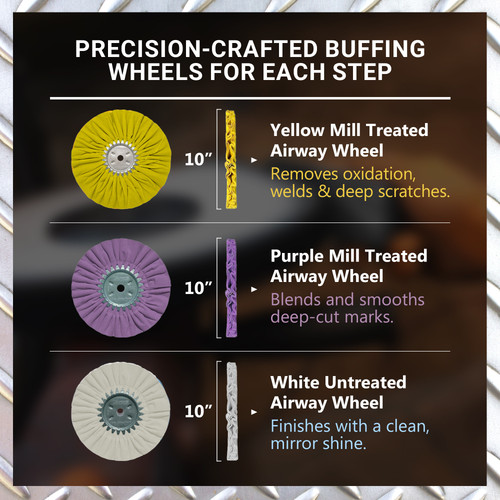 Z Stainless Steel Polishing Kit Product Highlights Image 2 V1.2.jpg