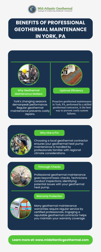 Unlock Your Geothermal's Full Potential : Geothermal Maintenance in York, PA.png
