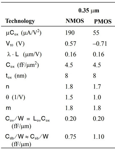 Transistor Table 035.jpg