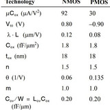 Transistor Table 08