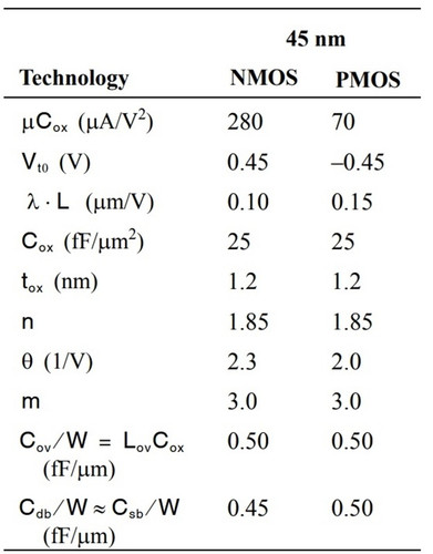 Transistor Table 0045