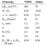 Transistor Table 0045