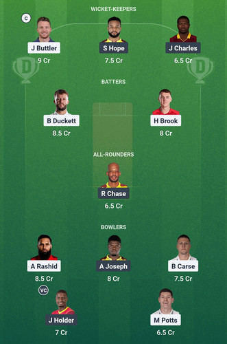 Screenshot 2025 06 06 22 41 36 812 com.dream11.fantasy.cricket.football.kabaddi edit.jpg