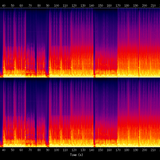 spectrogram